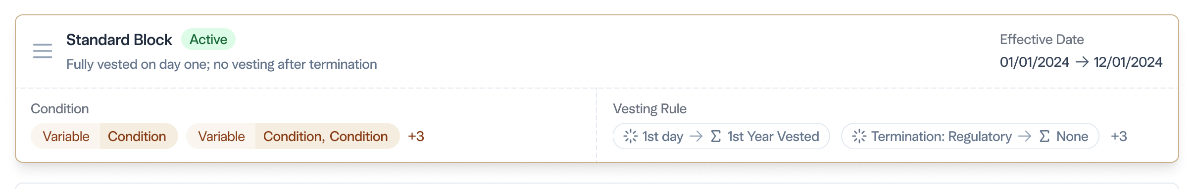 An active vesting block with its effective dates, condition chips, and vesting rules, including termination cases